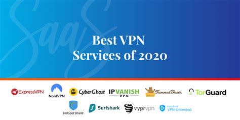 best vpn service 2020