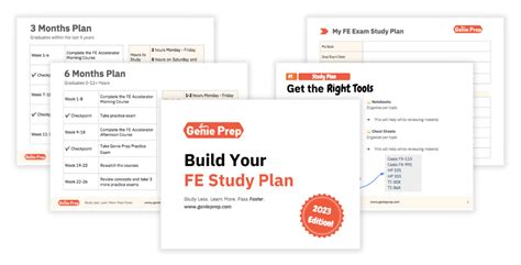 Full Download Best Fe Study Guide 
