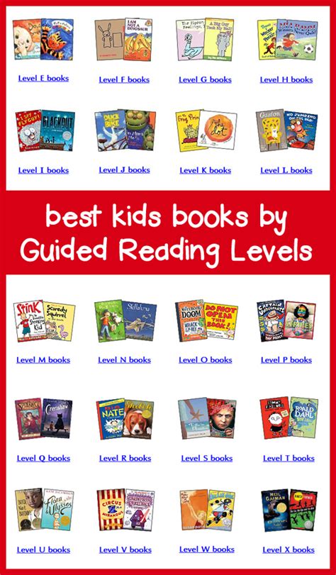 Download Best Guided Reading Books 