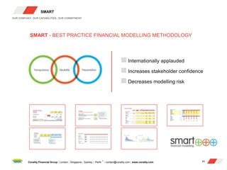 Full Download Best Practice Project Finance Modelling Corality 
