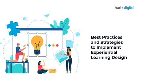 Read Best Practices In Experiential Learning 