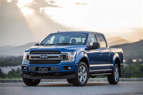 Unveiling the Ultimate: The Best Year of the Ford F-150