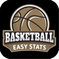 beste Basketball Statistik App