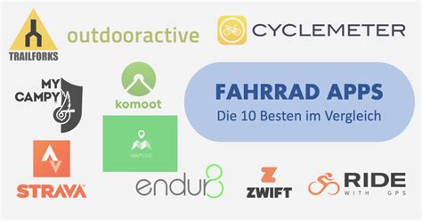 beste Fahrrad App Navigation