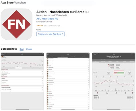 beste Finanznachrichten App
