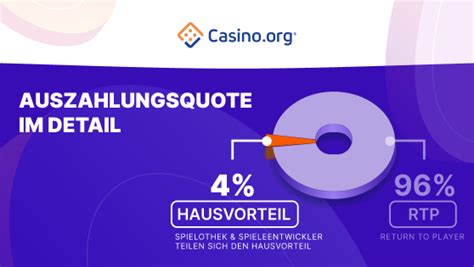 beste auszahlungsquote online casino tmox switzerland