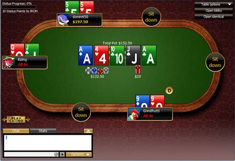 beste online poker rooms oztp canada