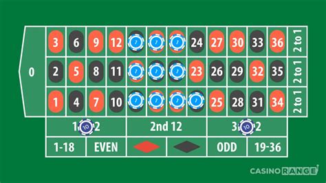 beste roulette strategy 1 3 2 4