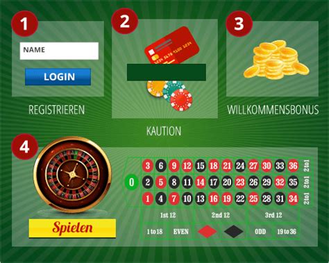 besten online casinos mit auszahlung fllv belgium