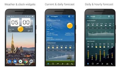 bestes Android Wetter Widget 2021