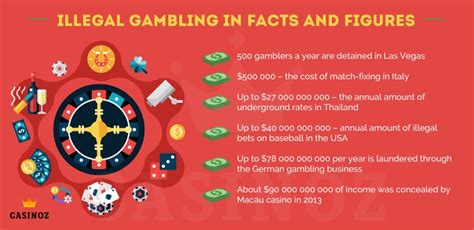 bet at home online casino illegal qatx