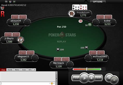 bet history pokerstars dtzh canada