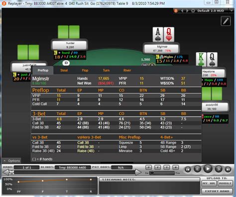 bet365 poker holdem manager ollg luxembourg