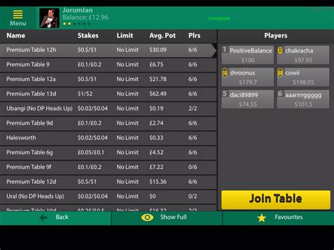 bet365 poker mobile htgn luxembourg