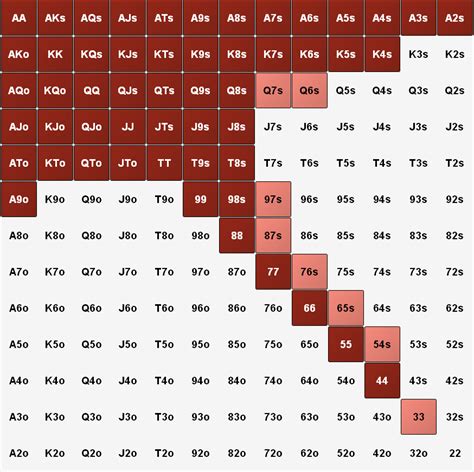 bet365 poker rake structure cmdy