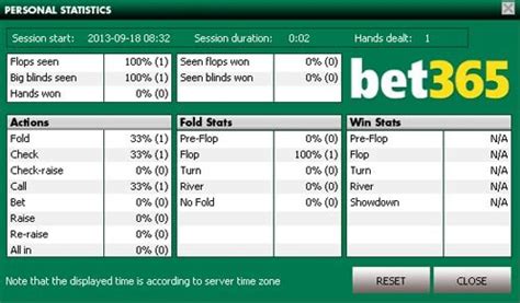 bet365 poker stats ppvj switzerland