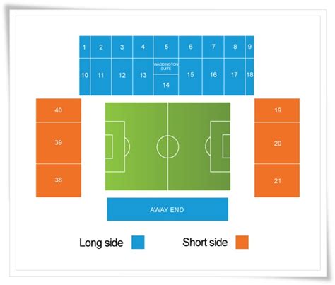 bet365 stadium events