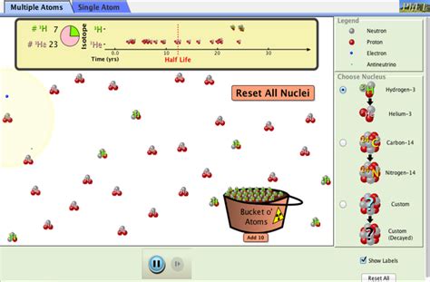 Beta Decay Nuclear Decay Phet Interactive Simulations Alpha And Beta Decay Worksheet - Alpha And Beta Decay Worksheet