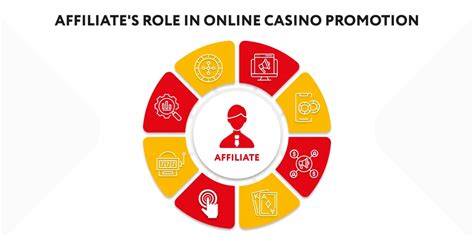 betbon casino affiliate program stig switzerland