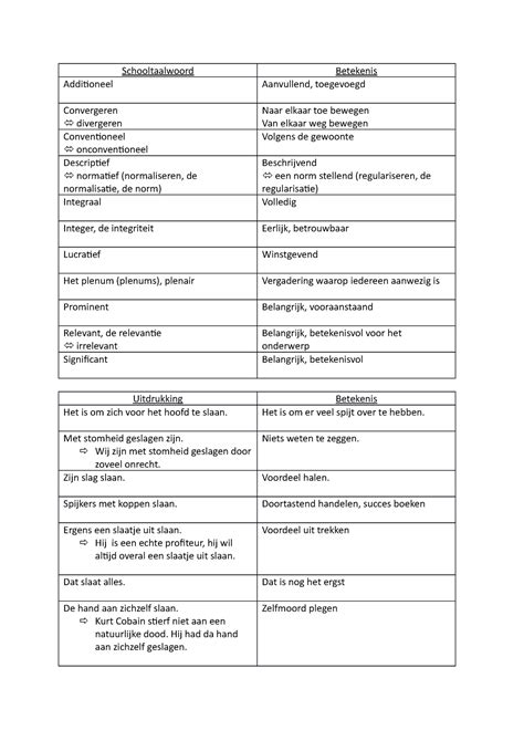 betekenis additioneel