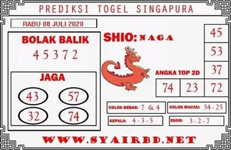 BETOGEL: Link Daftar Bandar Togel Singapura Aman dan Terpercaya