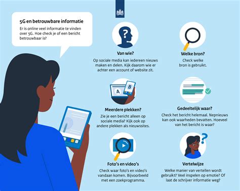 betrouwbare informatie