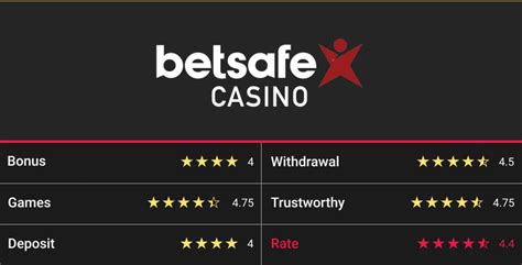 betsafe casino group uehb france