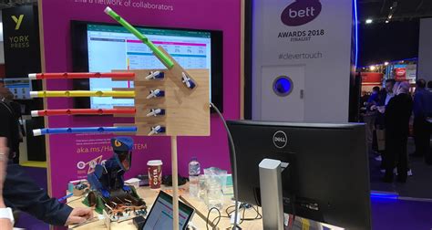 Bett Show 2018 Creating A Better Future By Transforming