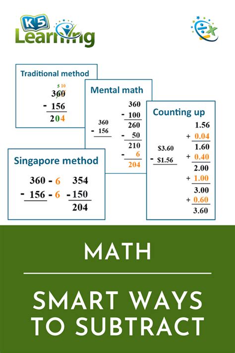 Better Subtraction Methods K5 Learning Counting Up Method Subtraction - Counting Up Method Subtraction