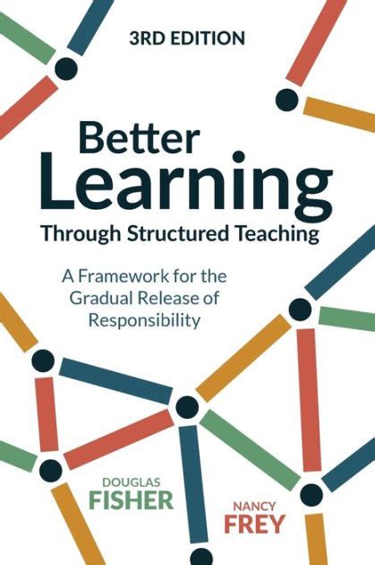 Read Online Better Learning Through Structured Teaching A Framework For The Gradual Release Of Responsibility 2Nd Edition 