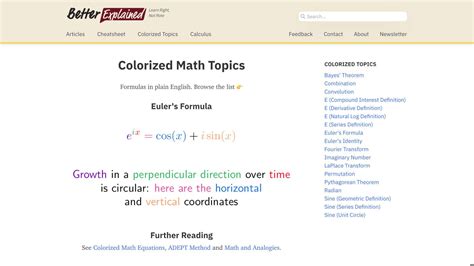 Betterexplained How To Use It To Teach Tech Math Learn - Math Learn
