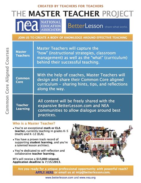 Betterlesson Math   Betterlesson Teams With Nea To Offer Great Lessons - Betterlesson Math