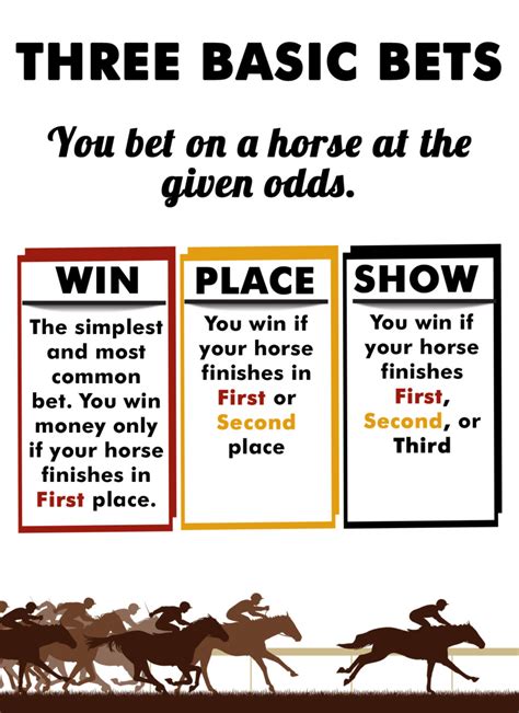 betting horses