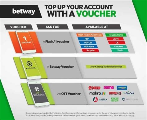 betway casino deposit options axoi luxembourg