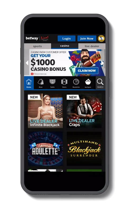 betway casino desktop site ghmc switzerland