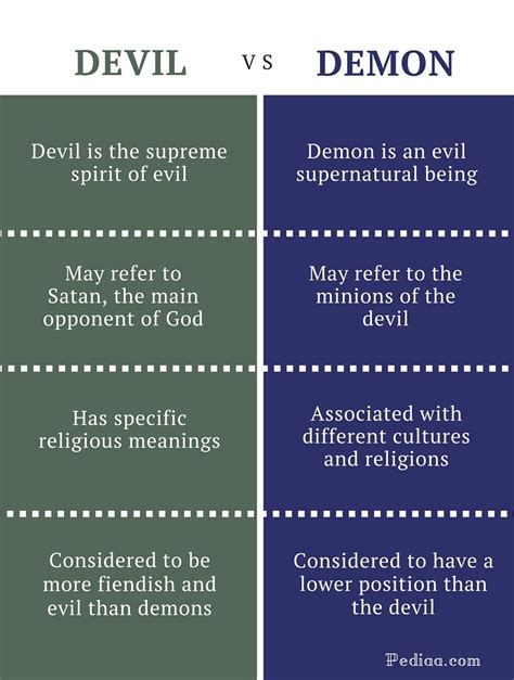 Between The Devil And The Deep Blue Sea