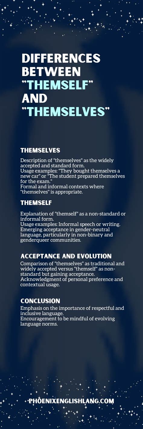 Between Themselves