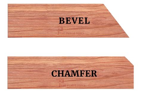 bevel