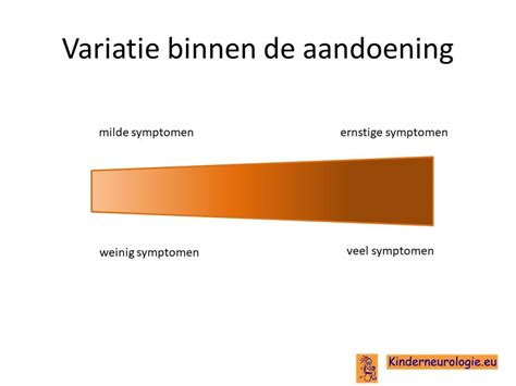bewegingsonrust symptomen