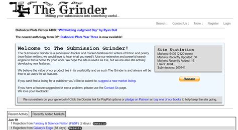 bewildering stories submissions grinder