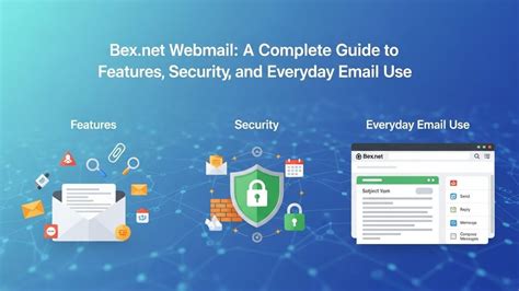 Bex Net Email