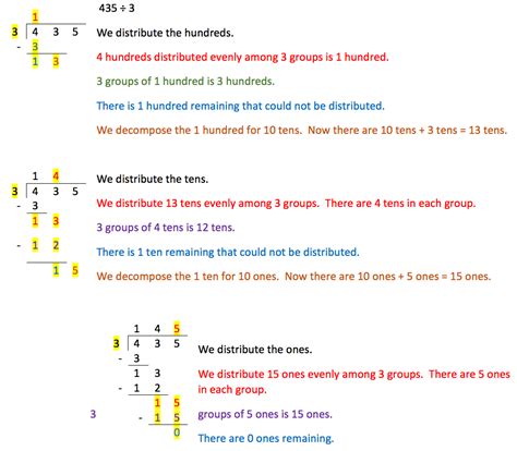 Beyond The Algorithm Building A Conceptual Understanding Of Division With Place Value Disks - Division With Place Value Disks