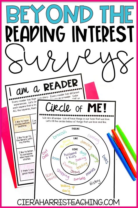 Beyond The Reading Interest Surveys Getting To Know Reading Interest Survey For Students - Reading Interest Survey For Students