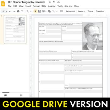 bf skinner biography summary page