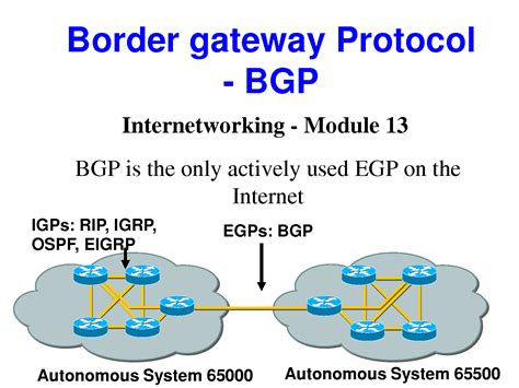 Download Bgp Building Reliable Networks With The Border Gateway Protocol 