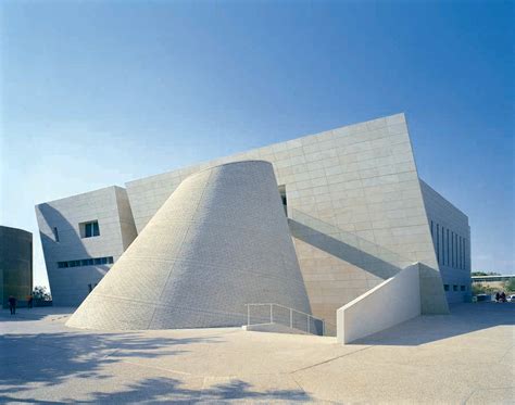 Bgu Beer Sheva