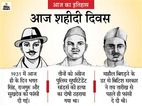 bhagat singh sukhdev rajguru biography of abraham
