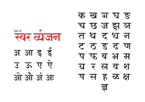 bhenchod in hindi script