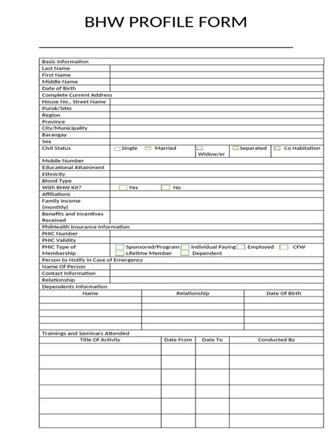 Bhw Full Form