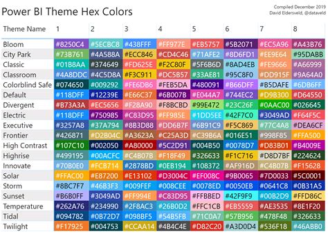 bi-color
